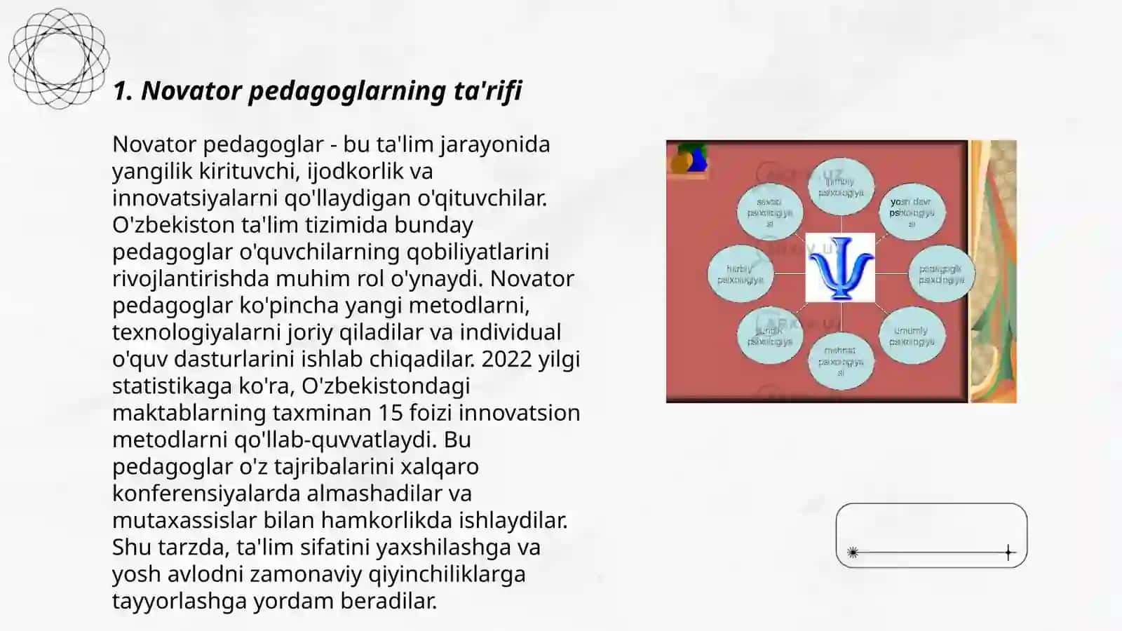 Novator pedagoglar texnologiyalarining ommalashish tarixi 3