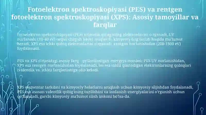Fotoelektron(FES)varetgenoelektron(RES)spektraskopiyasi 3