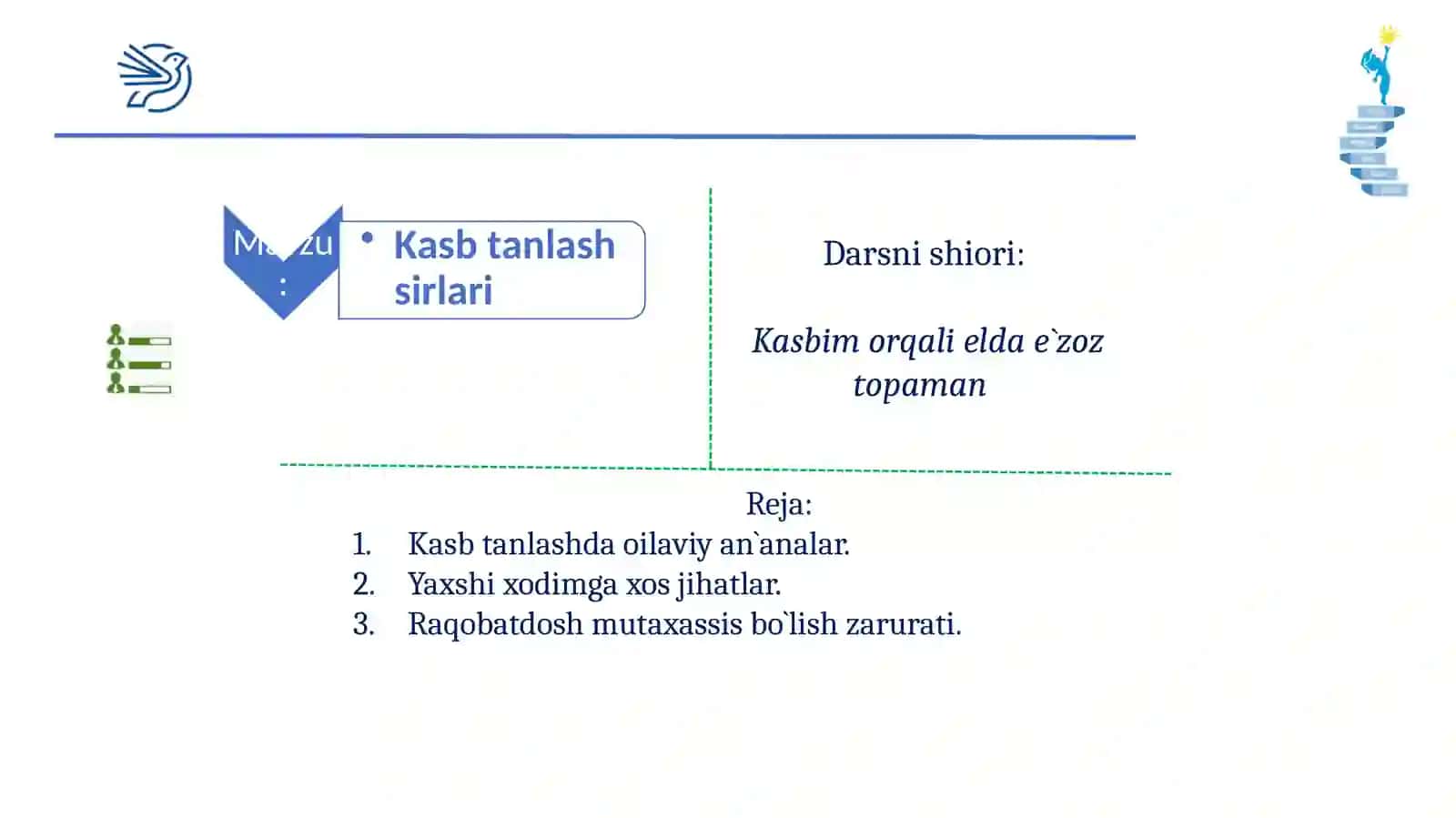 10-sinf Tarbiya fanidan Kasb tanlash sirlari mavzusida ochiq dars ishlanma 3