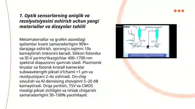 Optik, akustik va sensorli texnologiyalarni tahlil qi-lish Aniqlik va texnik imkoniyatlarni oshirish 3