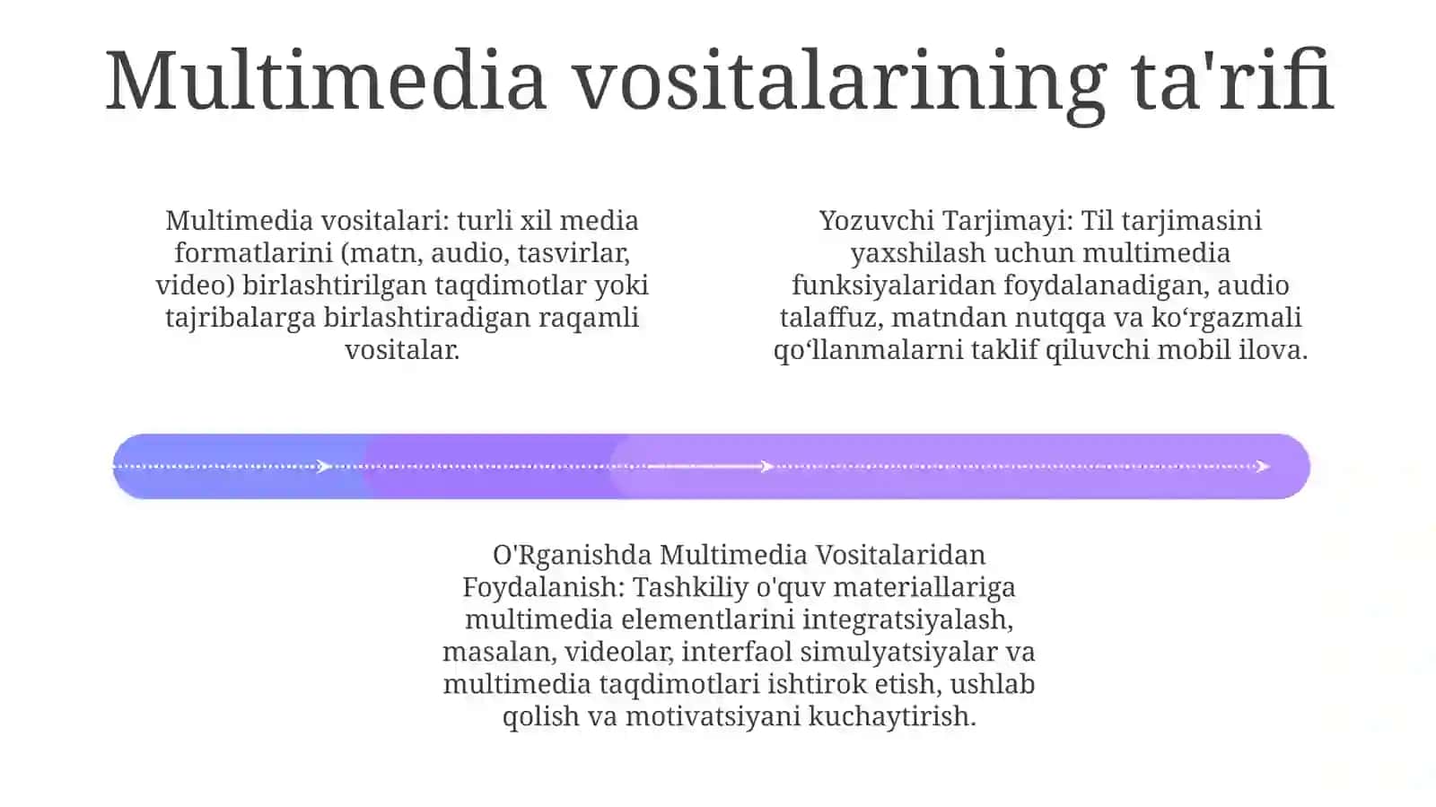 Yozuvchi Tarjimayi Xolini O'Rganishda MultimediaVositalaridanFoydalanish 3