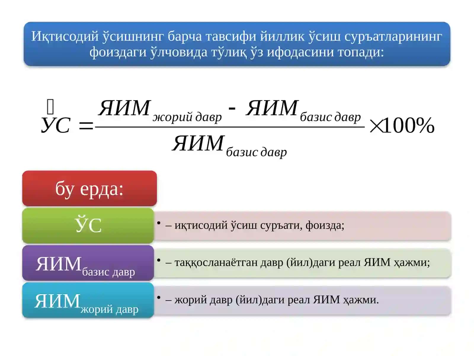Давлатстатистикақ маълумотлари 3