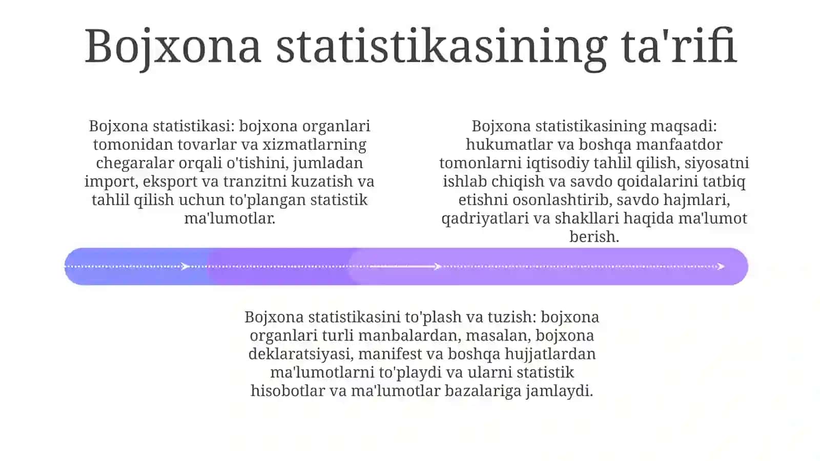 Bojxona Statistikasi Tushunchasi Va Uni Yuritish Tartibi 3