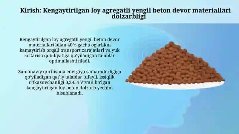 G'ovak to'ldirgichlar asosida yengil betonlardan devorbop materiallar 3