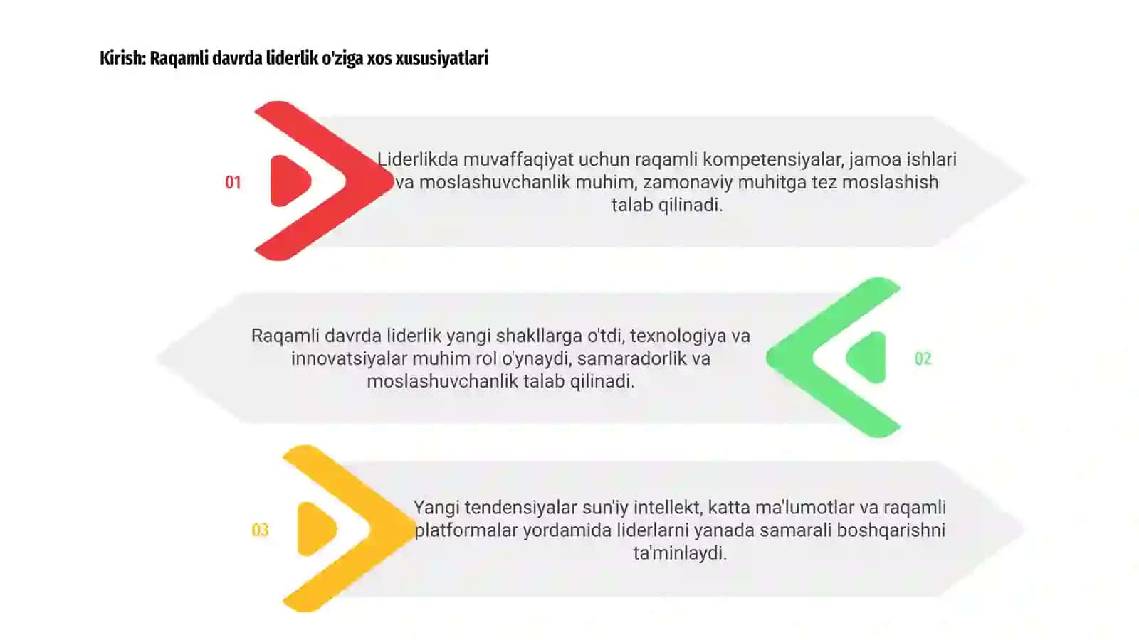 Raqamli davrda liderlikning yangi shakllari va tendensiyalari 3