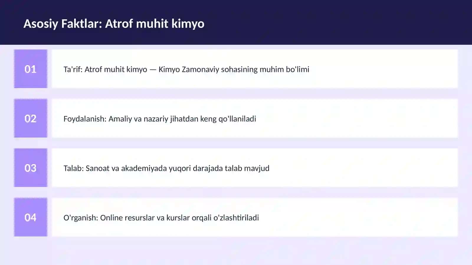 FAN | KIMYO ZAMONAVIY 3