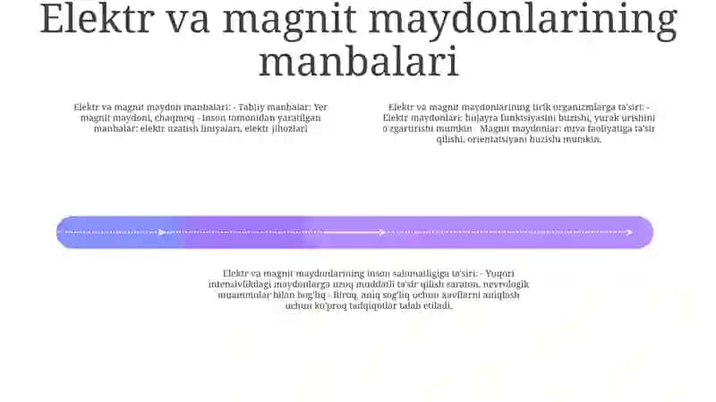Elektr Va Magnit Maydonlari Va Ularning Tirik Organizmga Tasiri 3