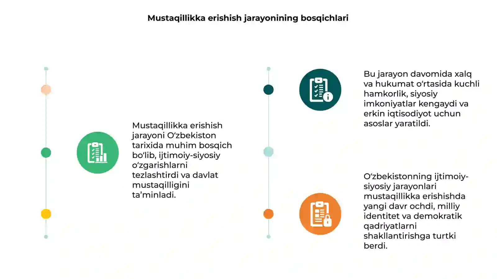 Mustaqillikka erishish arafasida Oʻzbekistondagi ijtimoiy-siyosiy jarayonlar 3