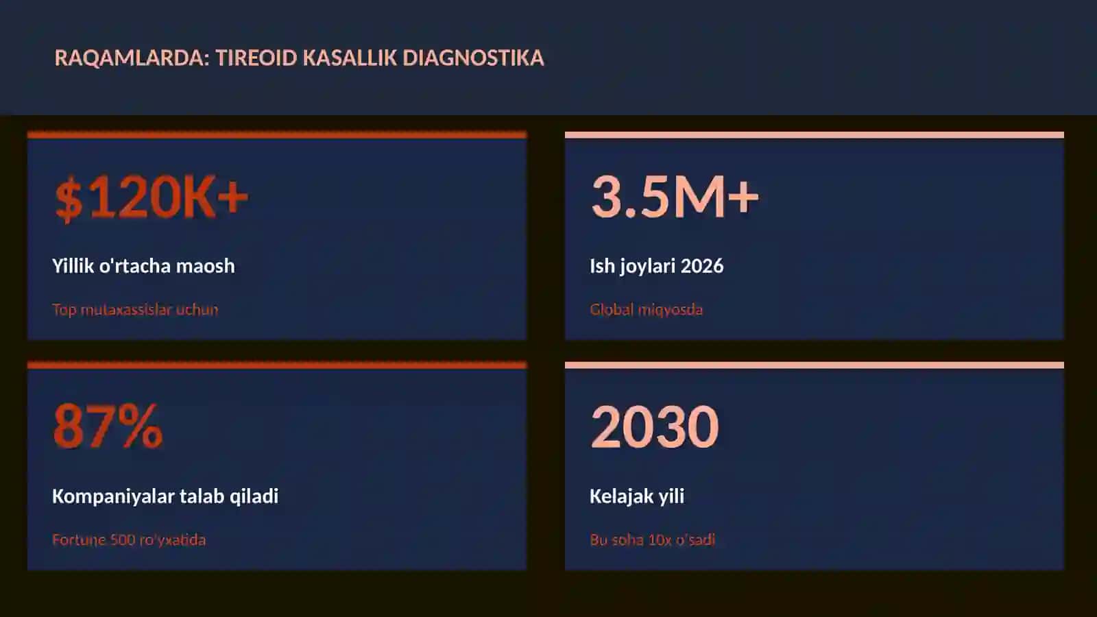 Tireoid kasallik diagnostika 3