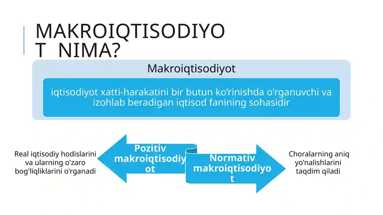 MAKROIQTISODIYOT FANIga kirish 3