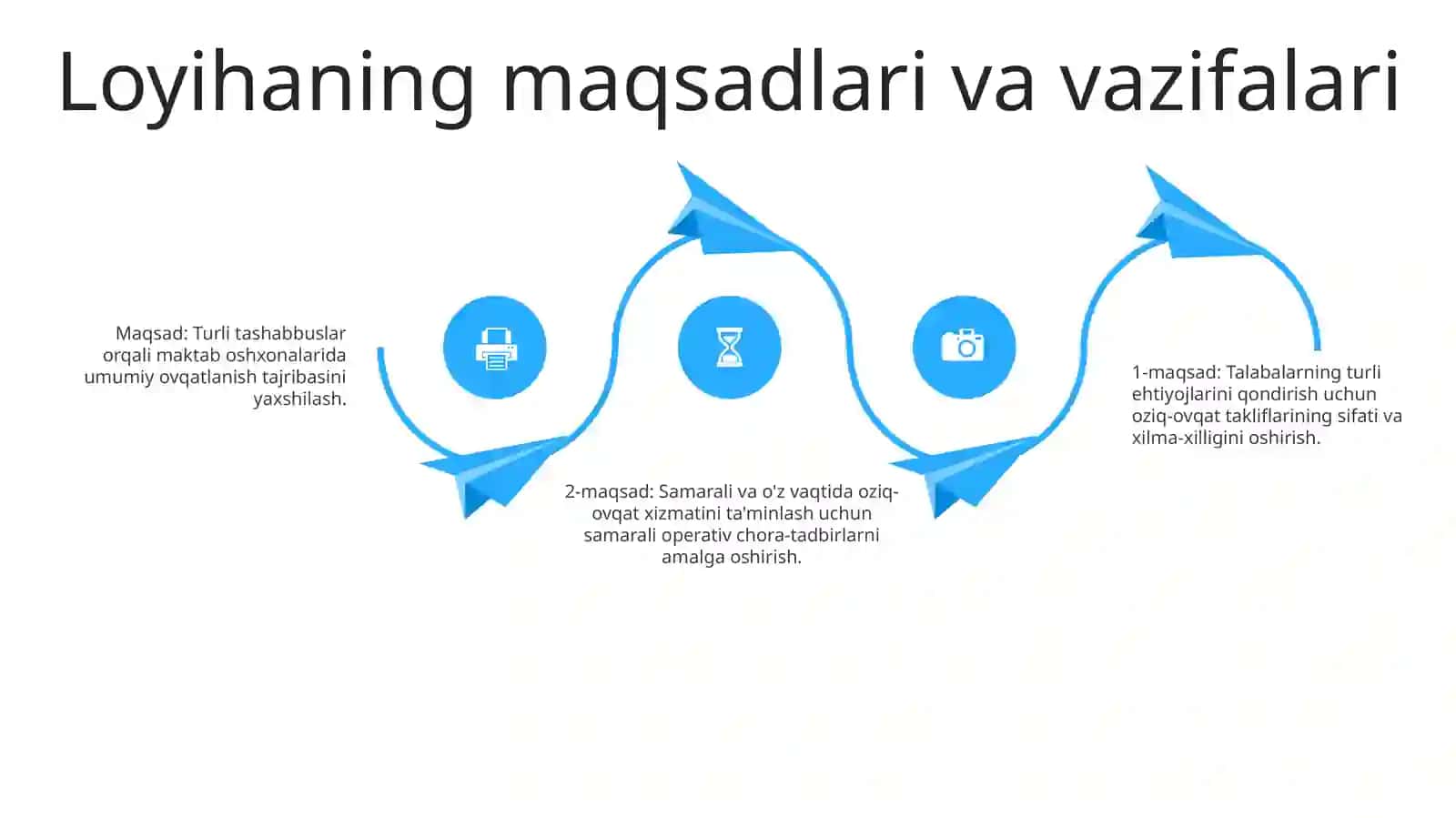 Umumiy Ovqatlanish Joylarining Loyihasi 3