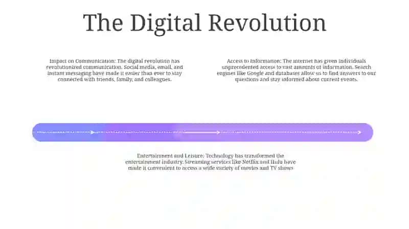 ENIAC Revolution: Birth of the Modern Computer 3