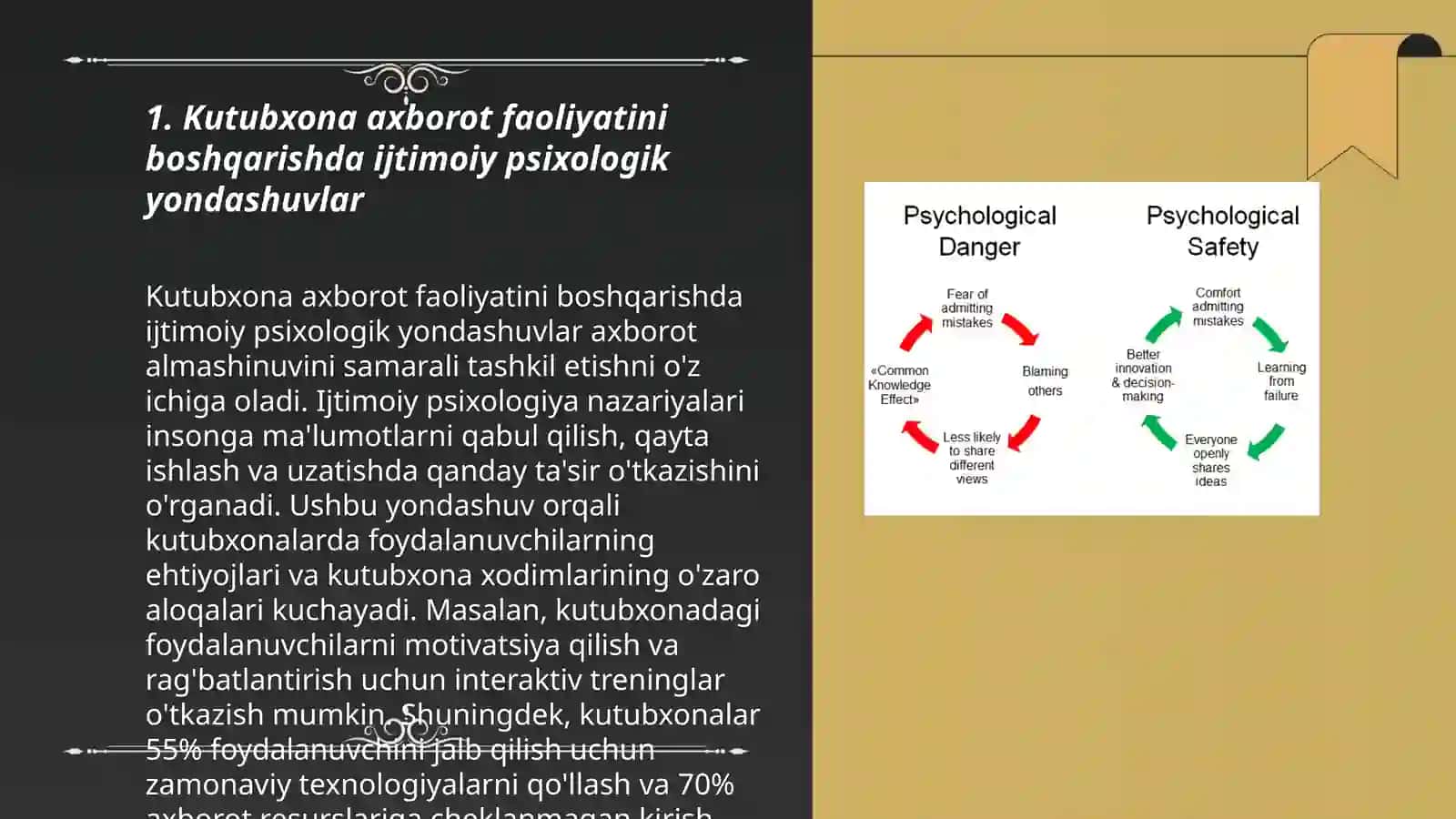 Kutubxona axborot faoliyati boshqarishning ijtimoiy psixologik asoslari 3