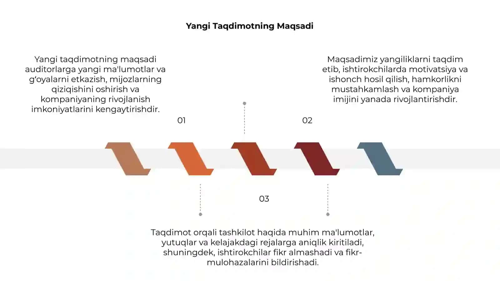 Yangi Taqdimot 3