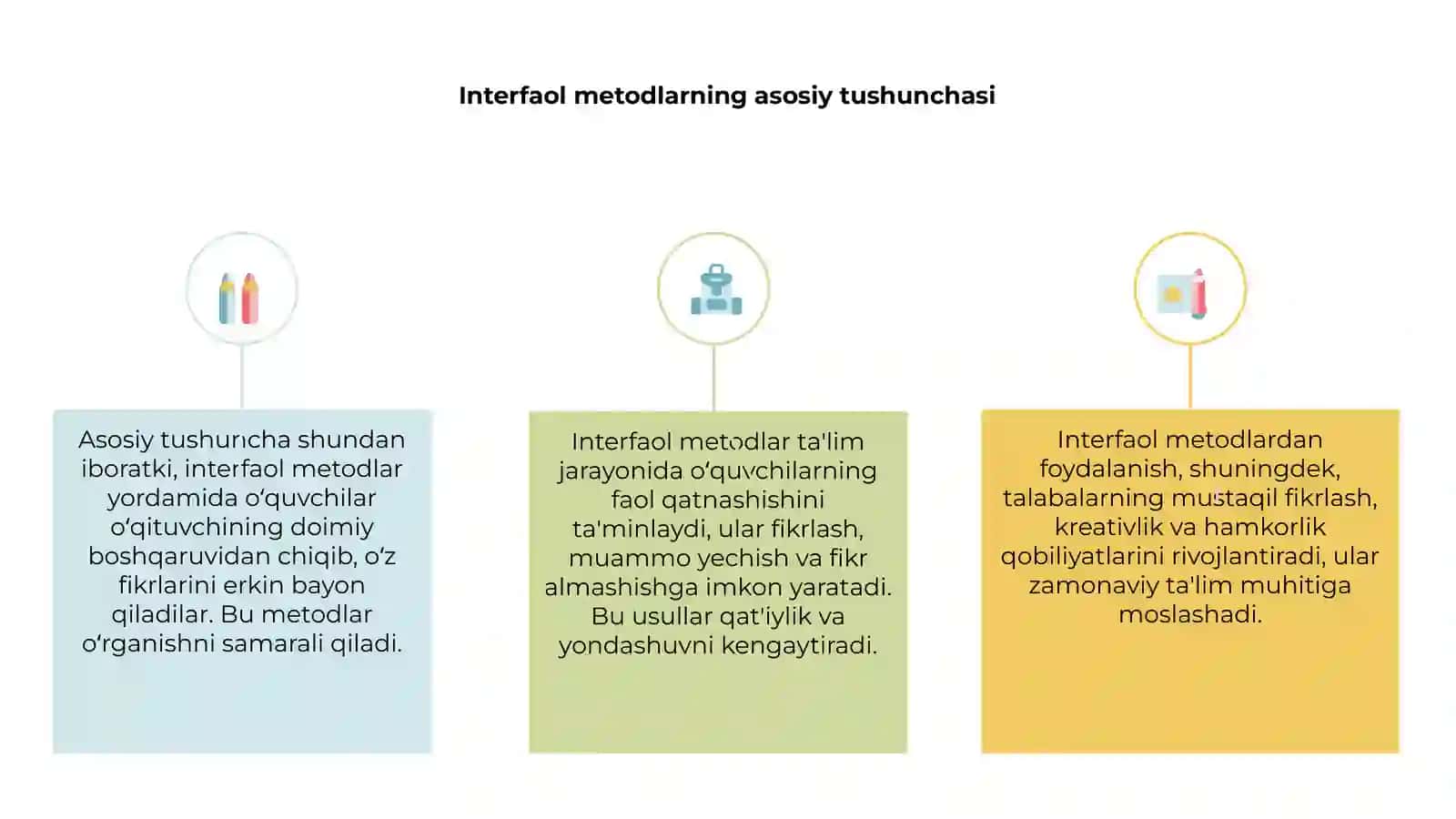 Interfaol metodlarning asosiy tushunchasi 3