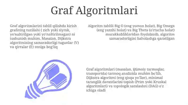 Algoritmlar tahlili 3
