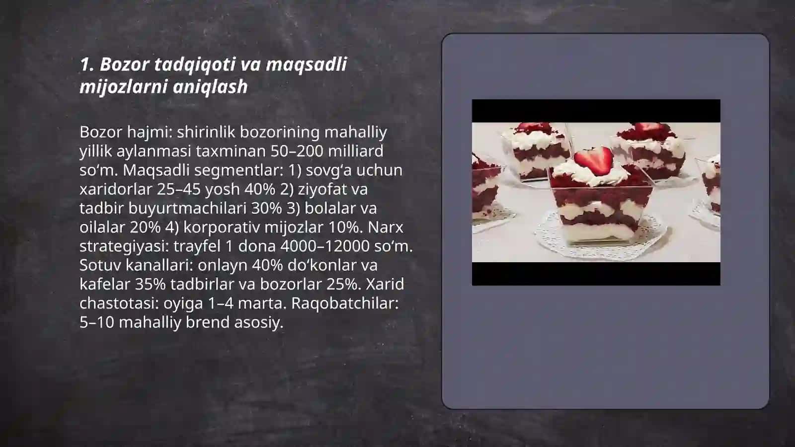 Trayfel shirinligi biznes goyasi 0 dan yillik daromadgacha 3