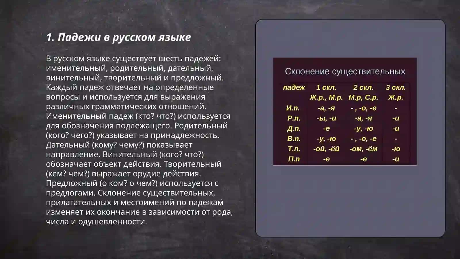 Склоннение имя сушествителние 3