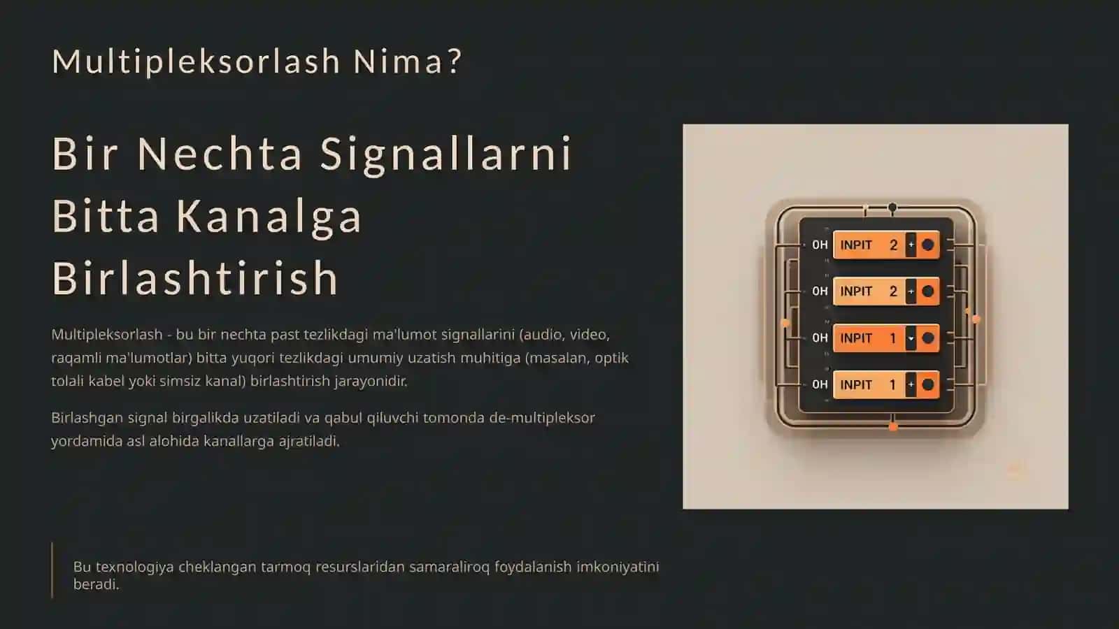 Multipleksorlash va De- multipleksorlash: Tushunchalar va Ilovalar 3