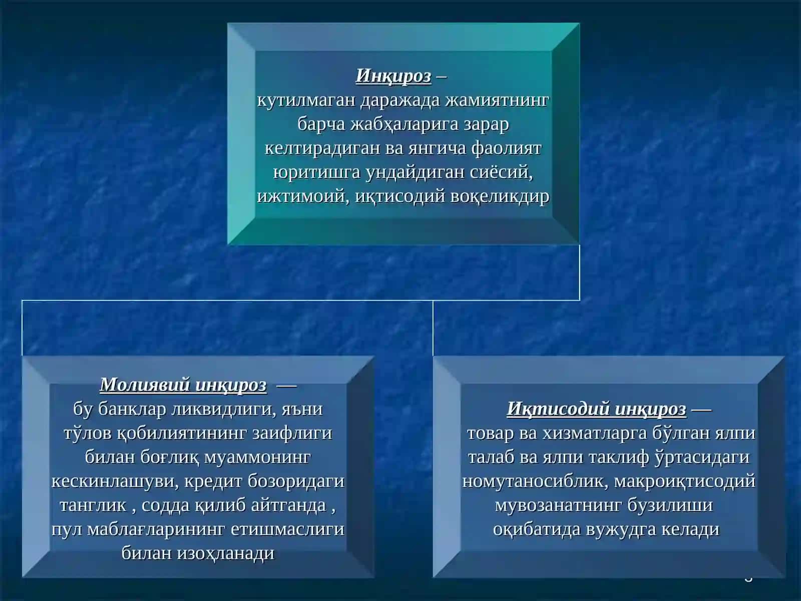 Жаҳон молиявий-иқтисодий инқирози, Ўзбекистон шароитида уни бартараф этишнинг йўллари ва чоралари 3