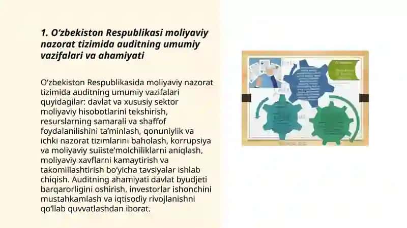 Oʻzbekiston Respublikasi moliyaviy nazorat tizimida auditning roli 3