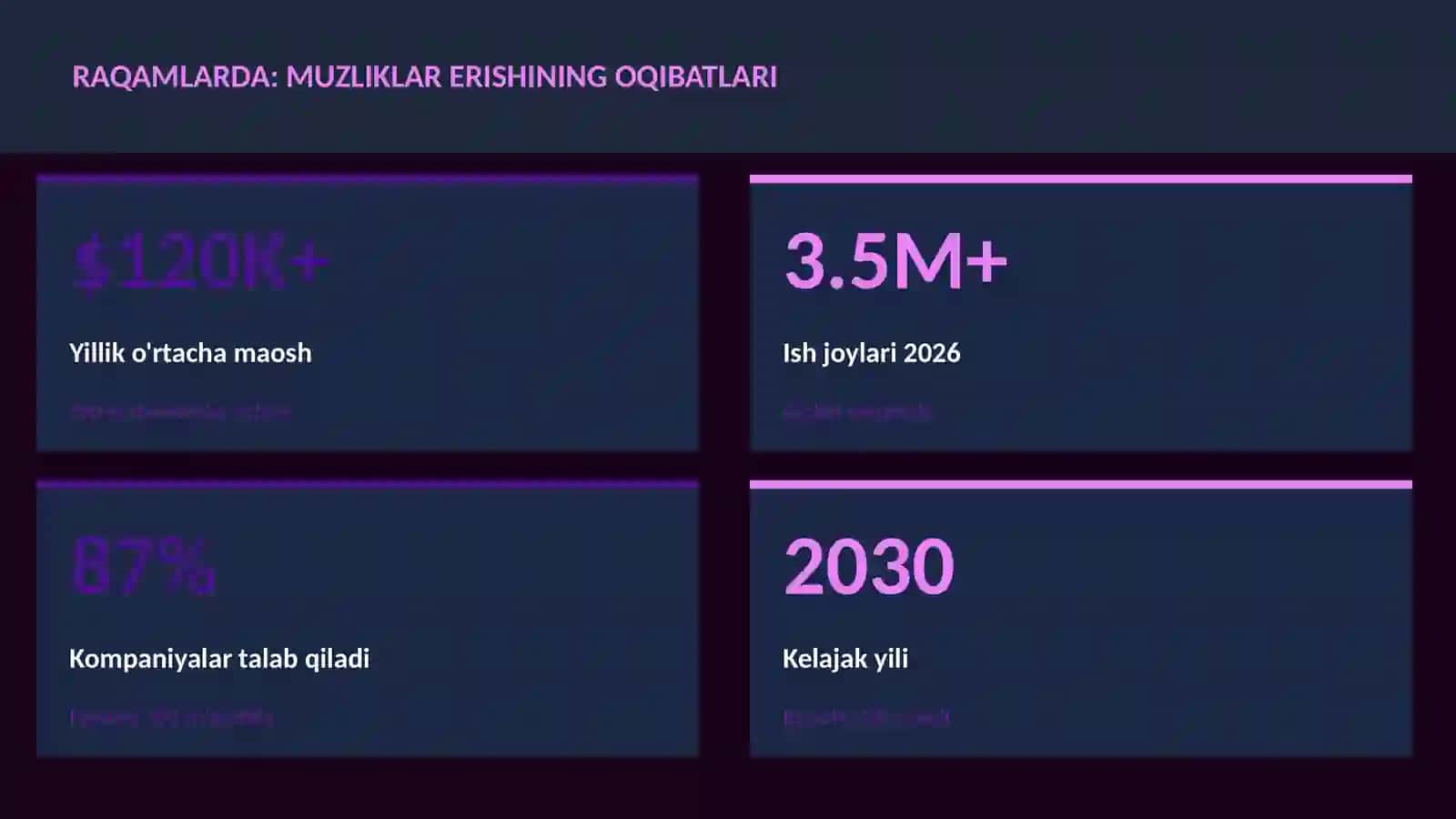 Muzliklar erishining oqibatlari 3