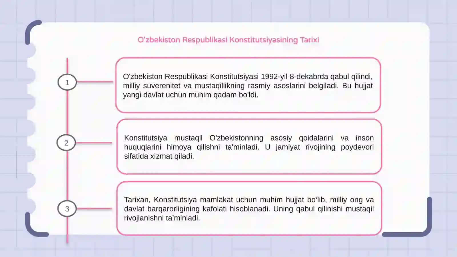 O'zbekiston Respublikasi Konstitutsiyasining qabul qilinishi 3