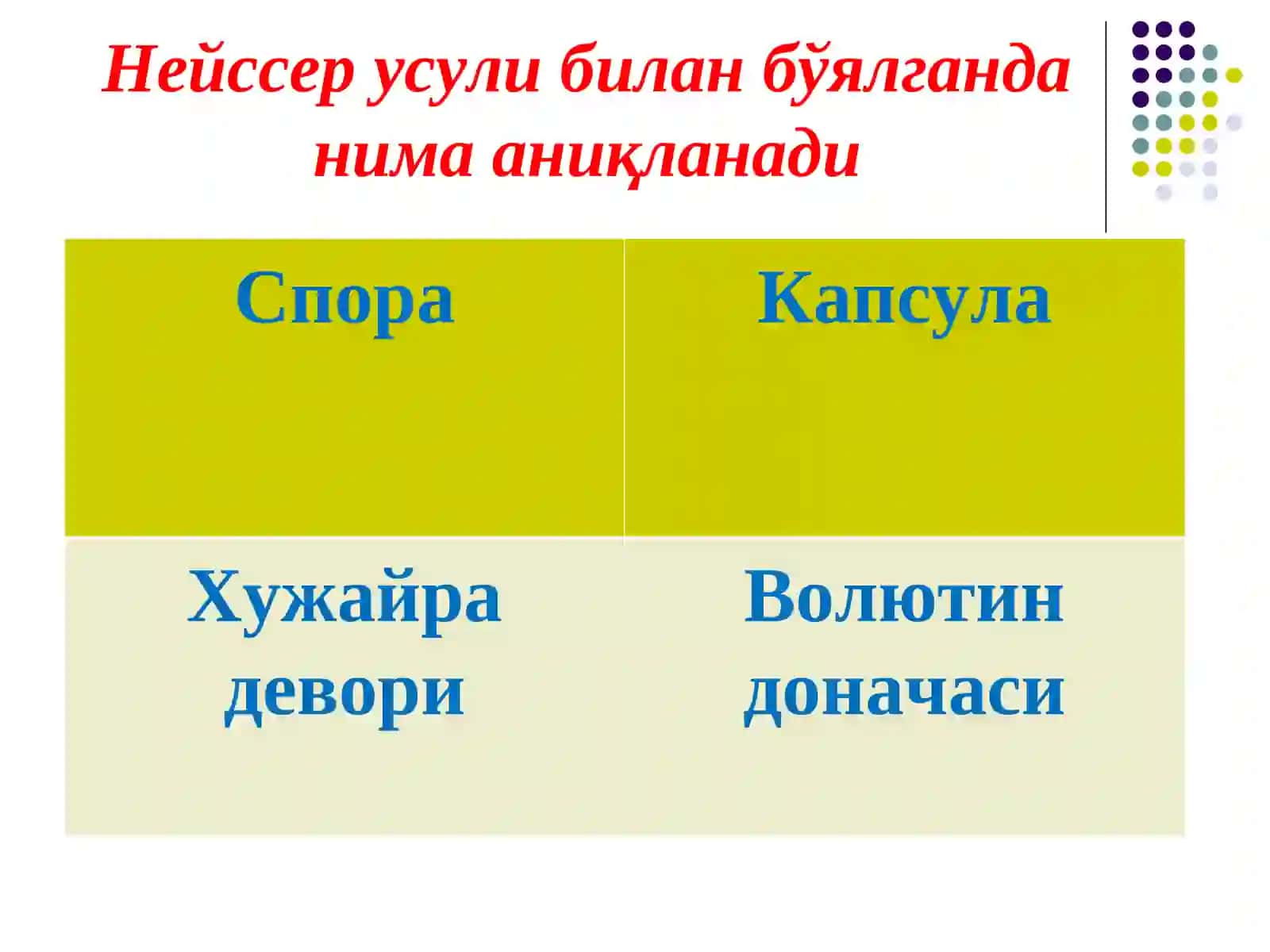 Бурри-Гинс усули билан бўялганда нима аниқланади 3