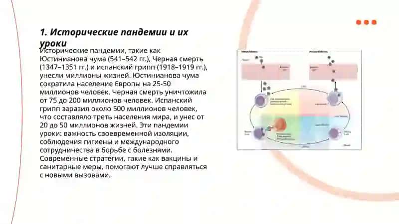 Глобальные вирусные пандемии: причины и последствия 3