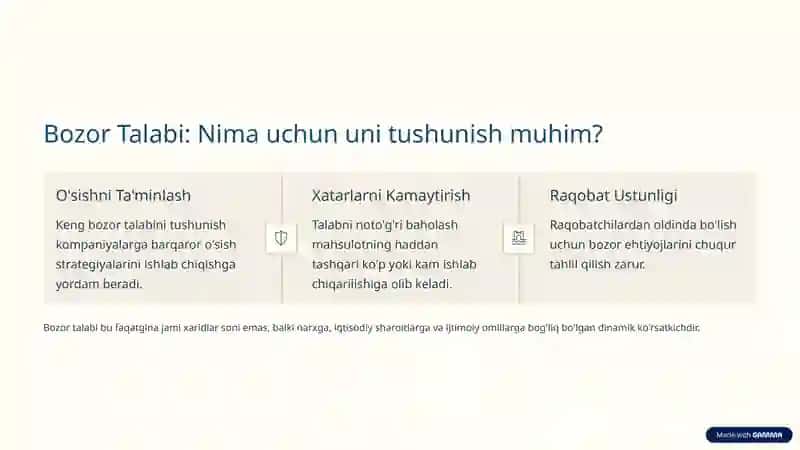 Yakka (Individual) va Bozor Talabi: Muvozanat Topish San'ati 3