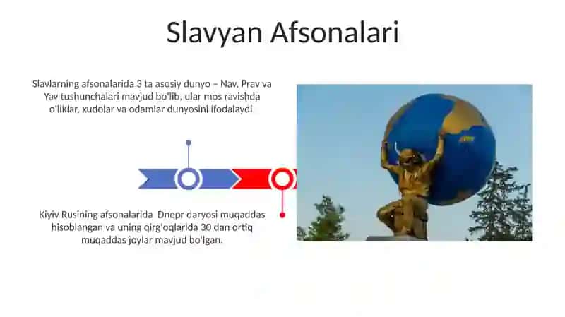 Dunyo Xalqlari miflari 3