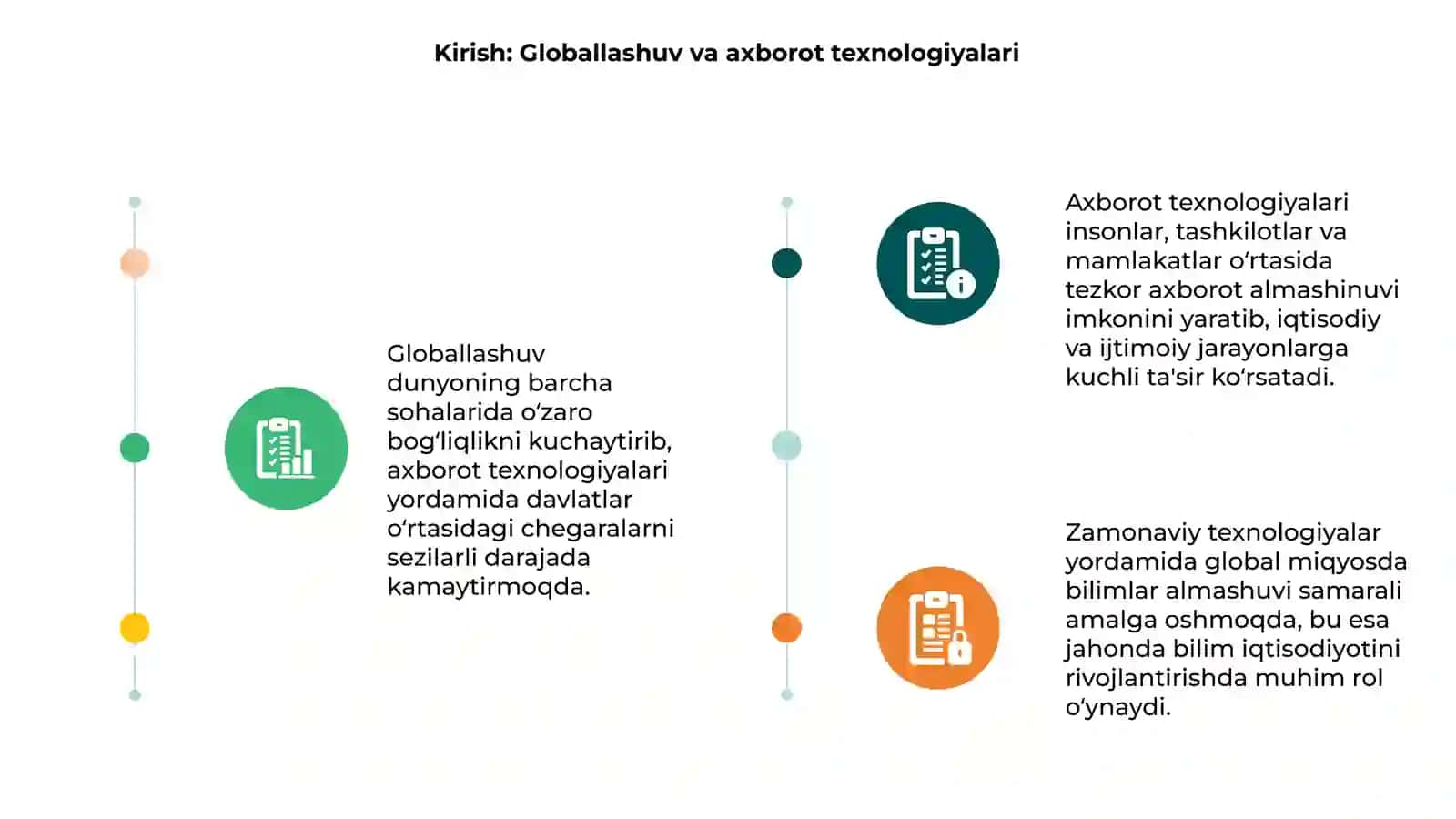 Axborot texnologiyalari globallashuvi 3