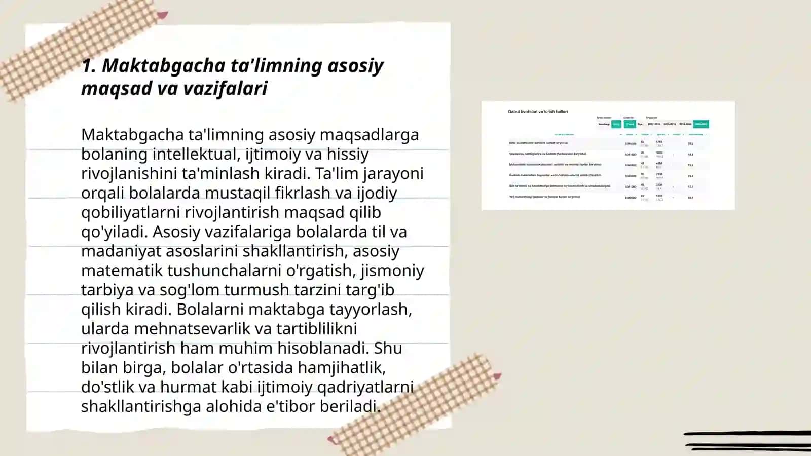 Maktabgacha pedagogika 3