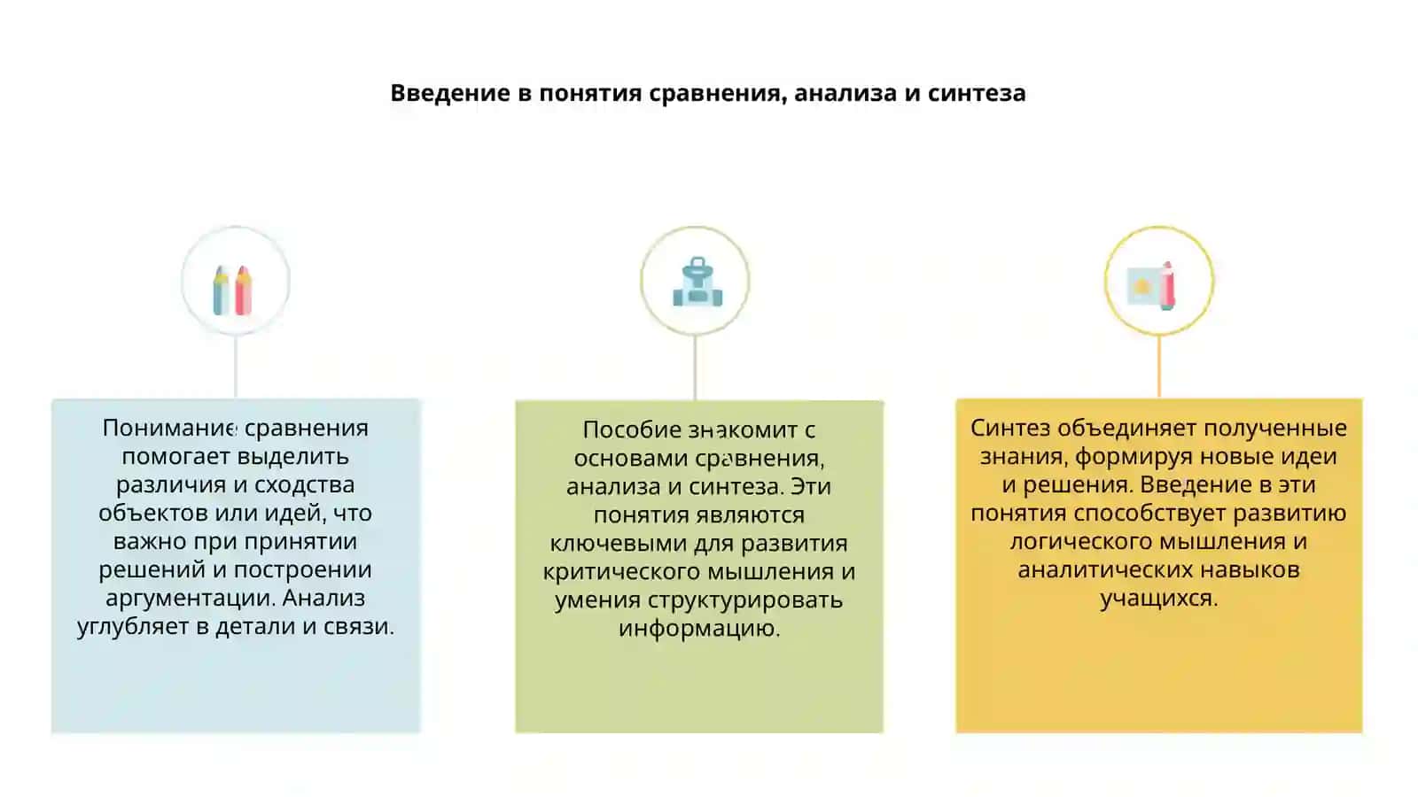 Пособие. Формирование понятий сравнения, анализа и синтеза 3