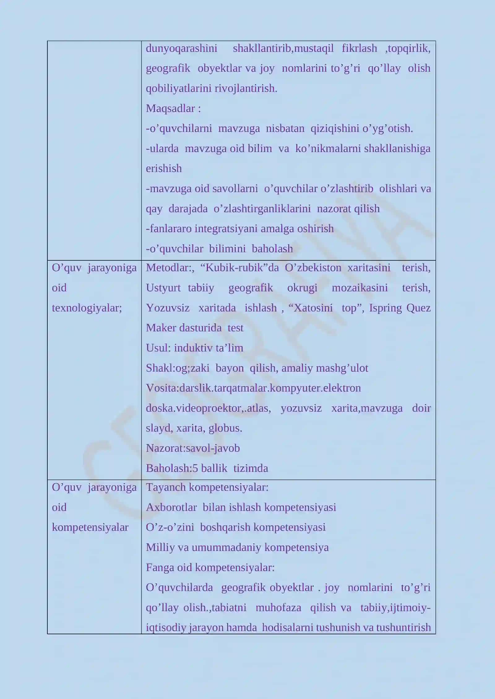 7-sinf Geografiya fani - Orol tabiiy geografik okrugi mavzusida dars ishlanma 3