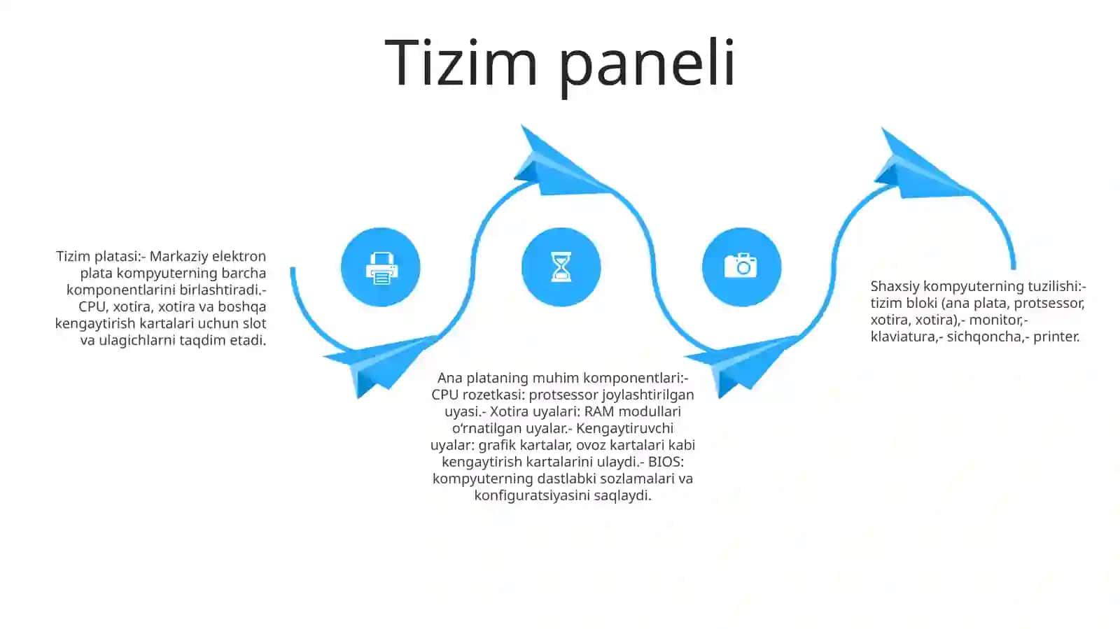 Shaxsiy Kapyuterning Tuzilishi 3