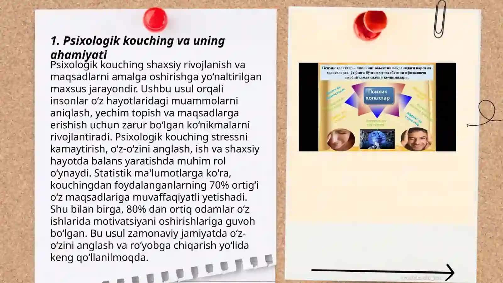 Psixologik Kouch maslahatning umumiy muommolari 3