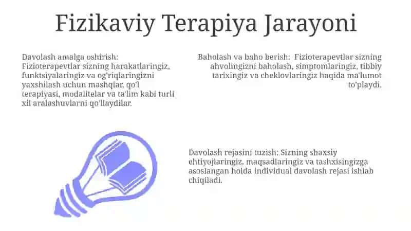 Fizioterapiya 3