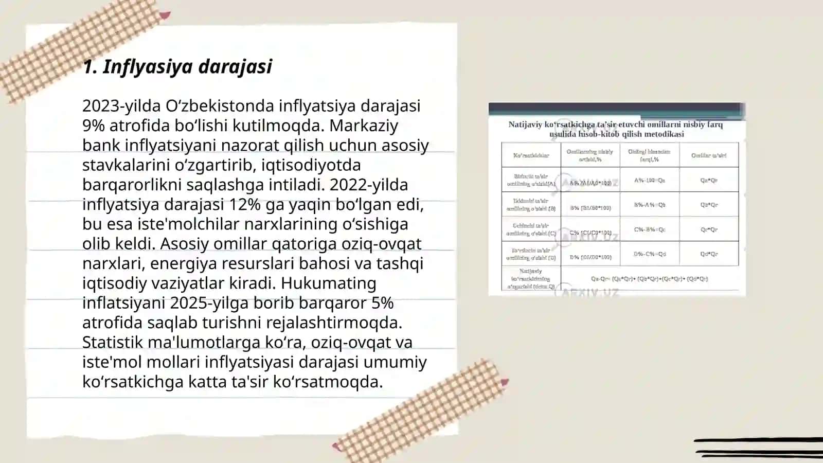 Bozorda istemol tovarlar narxini ozgarishini tahlil qilish 3