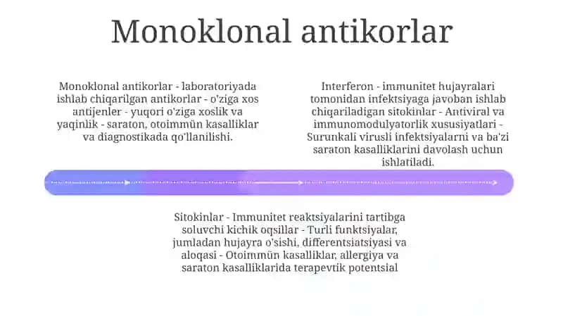 Monoklonal Antitelalar 3
