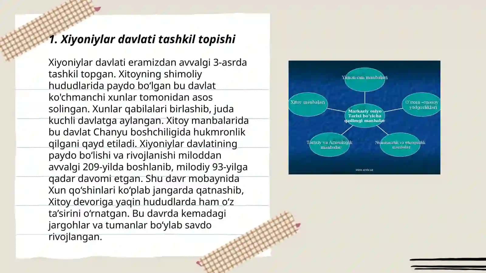 Xiyoniylar davlati 3