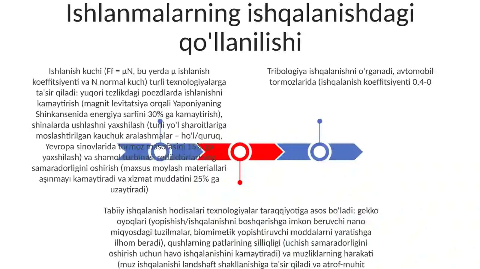Ishqalanish kuchi. Ishqalanish kuchini tabiatda va texnikadagi o'rnini o'rganish 3