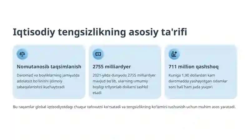 Ijtimoiy tengsizlikning iqtisodiy ildizlari 3