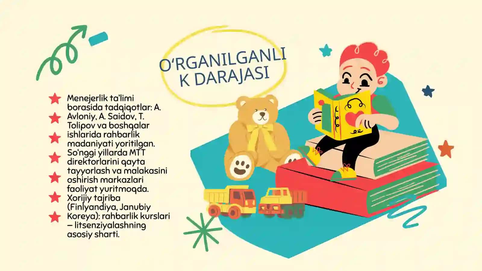 Menejerlik kurslari 3