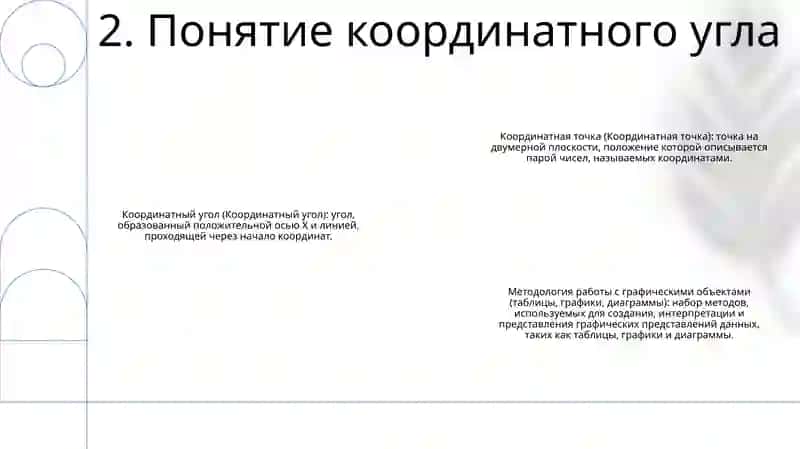 Координатный Угол. Координатная Точка. Методика Работы С Графическими Объектами 3