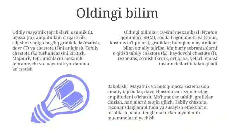 Majburiy tebranishlar mavzusini o'qitish metodikasi 3