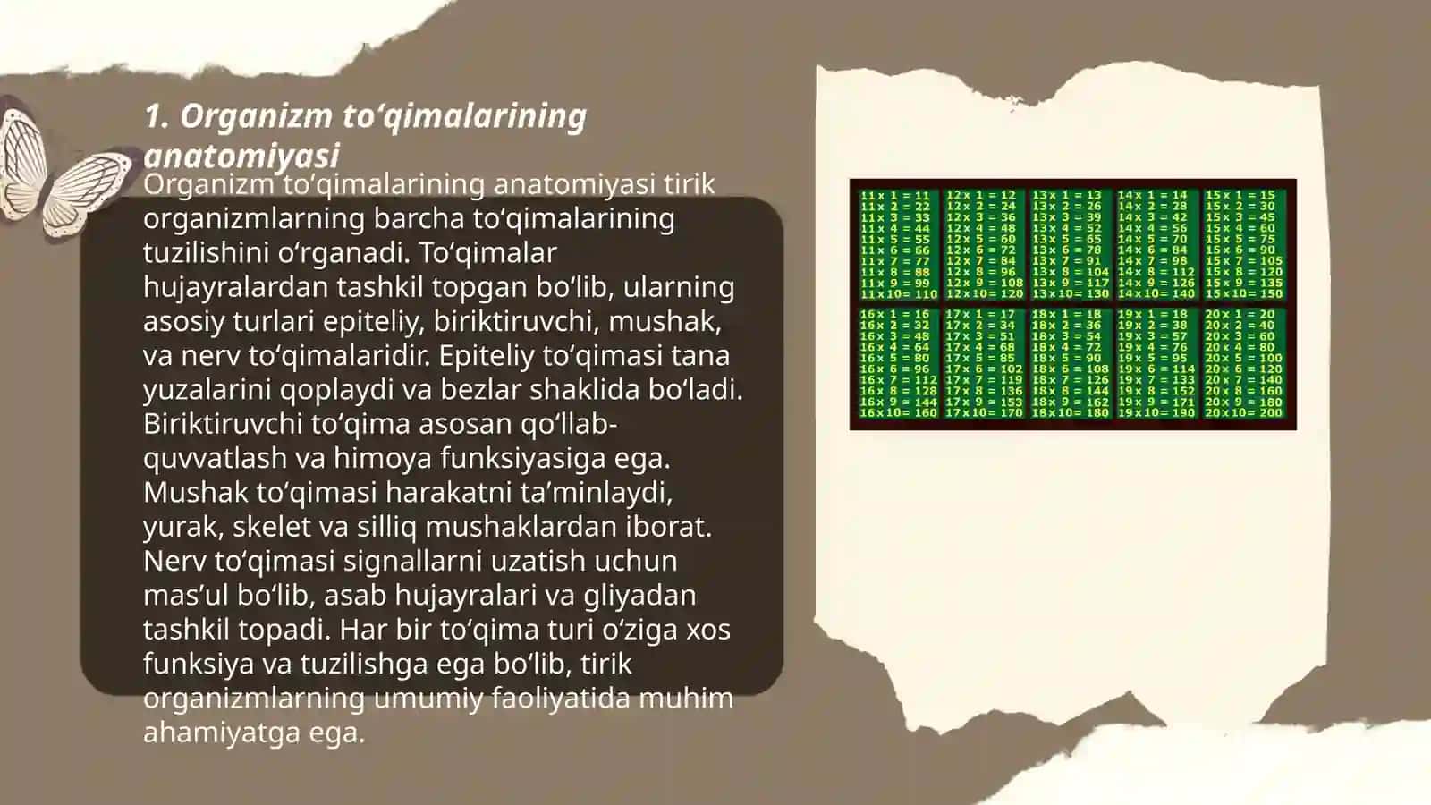 Organizm toʻqimalarining zichligini aniqlash 3