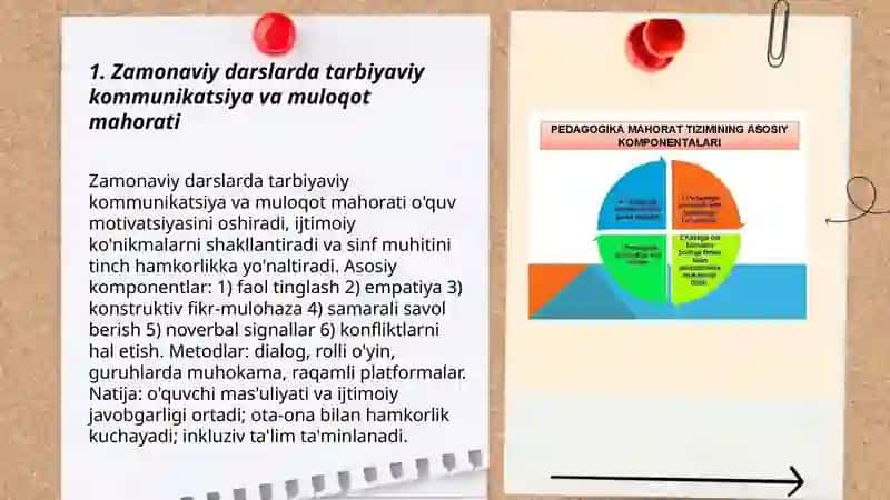 Hozirgi kunda òqituvchi tarbiyachilik asosiy mahorati 3