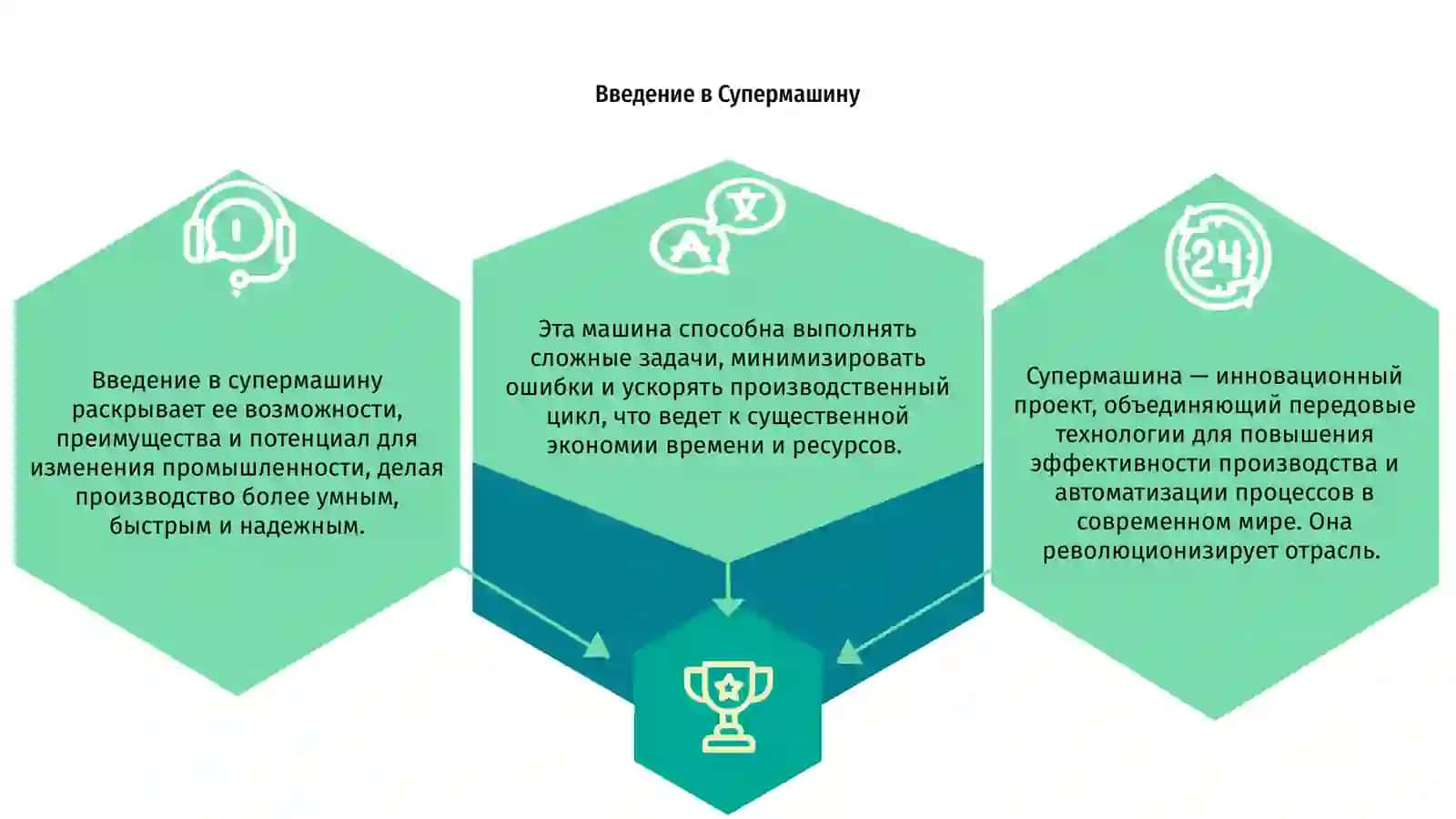 Супермашина 3