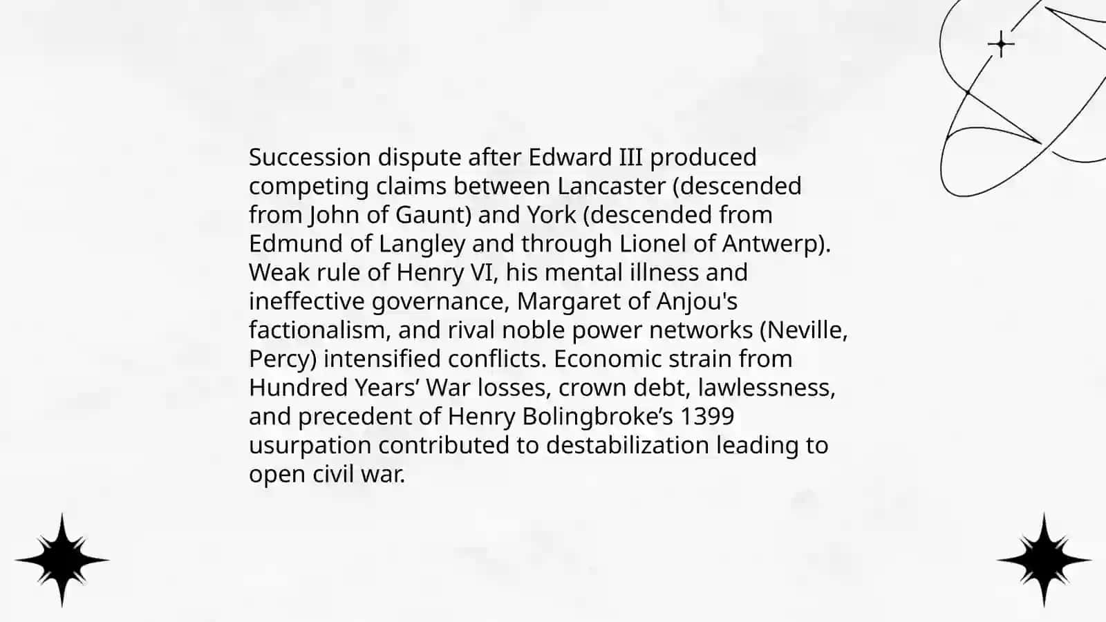 Britain in the Late Middle Ages.War of white and scarlet roses 3